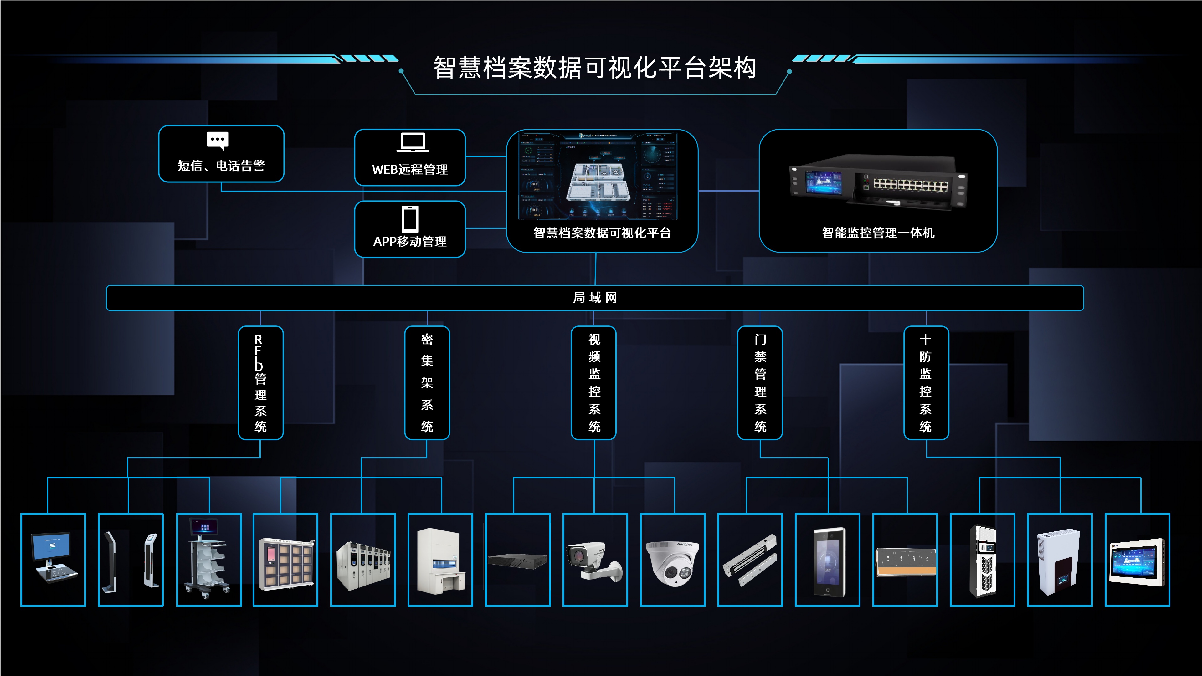 硬核科技賦能工商銀行，廣電運通開啟智慧檔案管理新篇章！